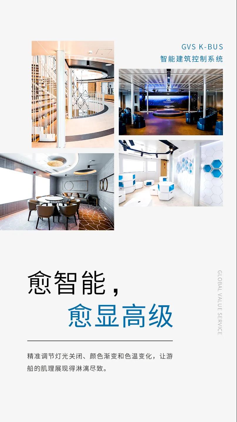 K-BUS智能建筑控制系統