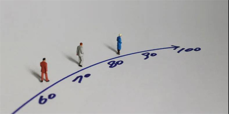 老齡化問(wèn)題