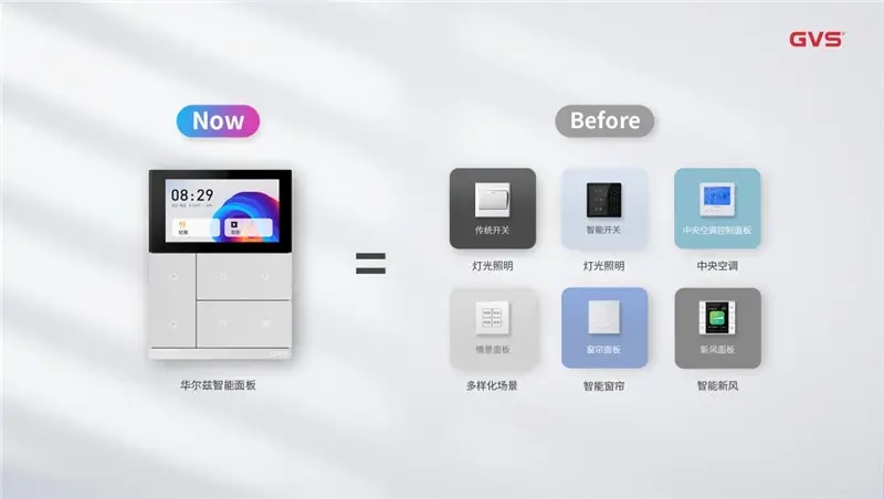智能中控屏與智能面板有什么區(qū)別？