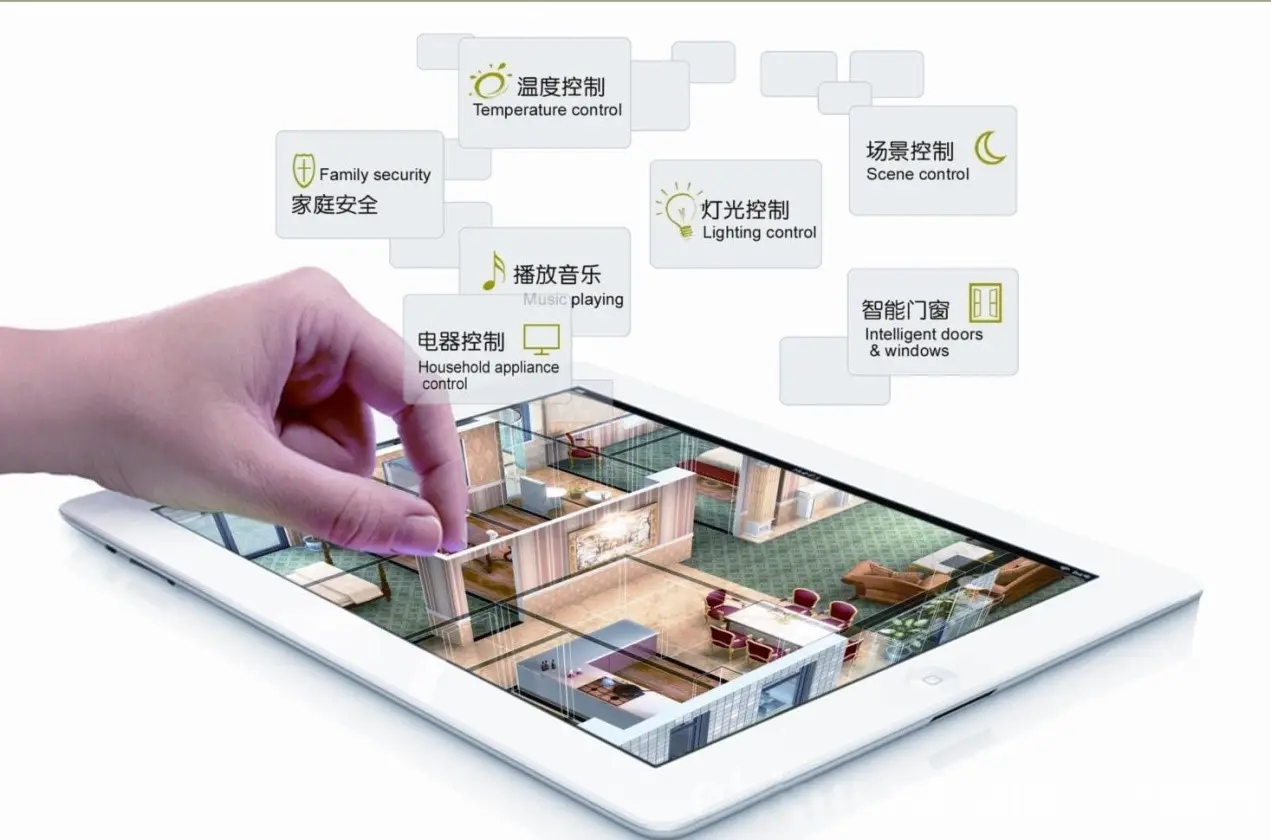 智能家居安全嗎？