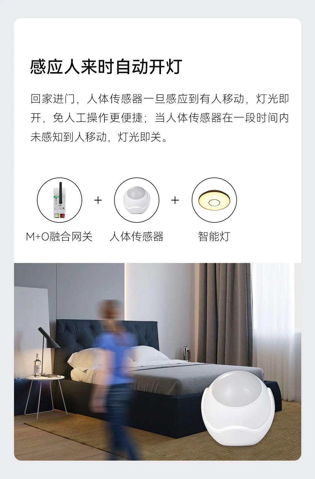 智能面板、安防傳感器