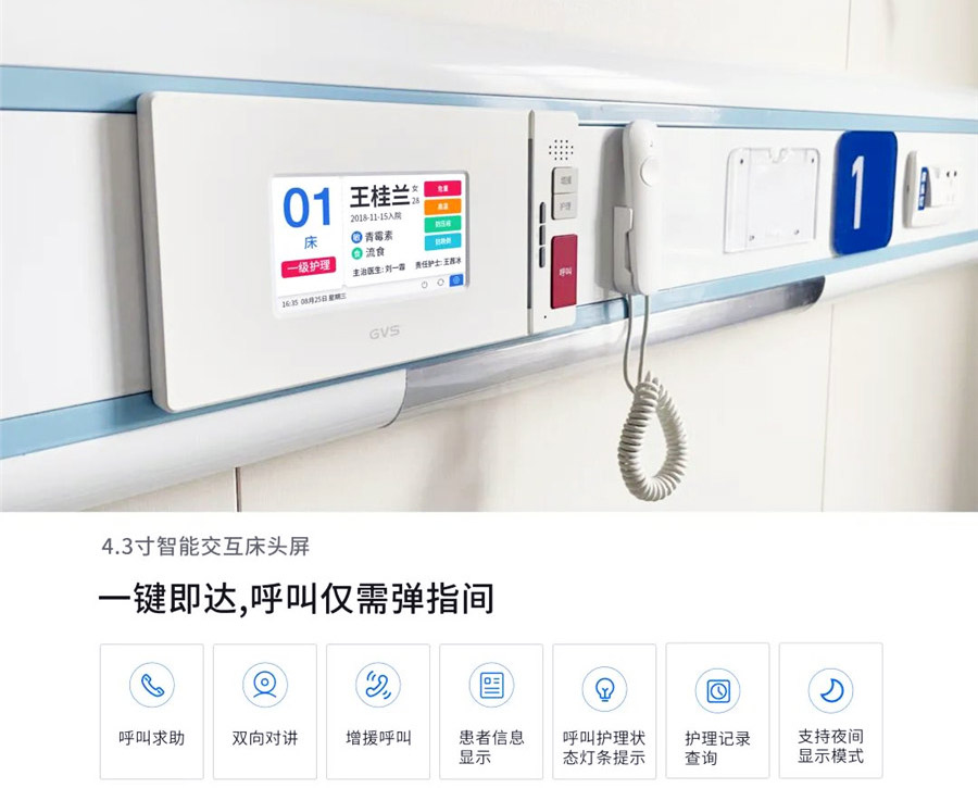 護理對講-床頭屏 護理對講-床頭屏