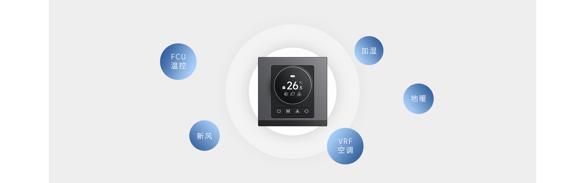 功能五合一， 智慧溫控優(yōu)等生