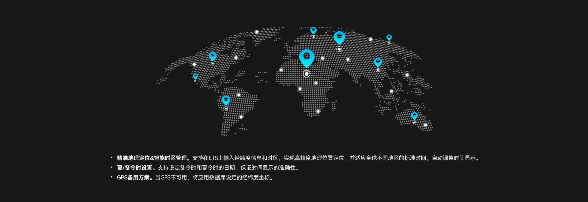 內(nèi)置GPS接收器，精確同步當(dāng)?shù)丨h(huán)境信息