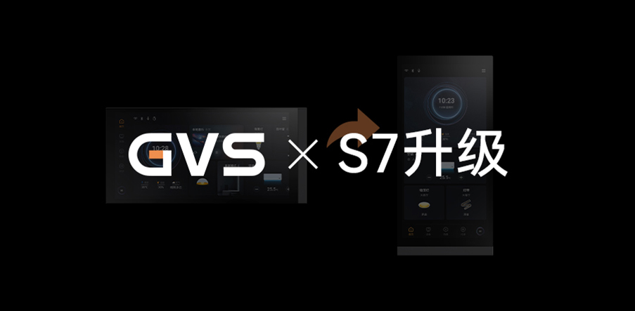 GVS X 新品 | S7智慧屏再升級(jí)，一代更比一代強(qiáng)！