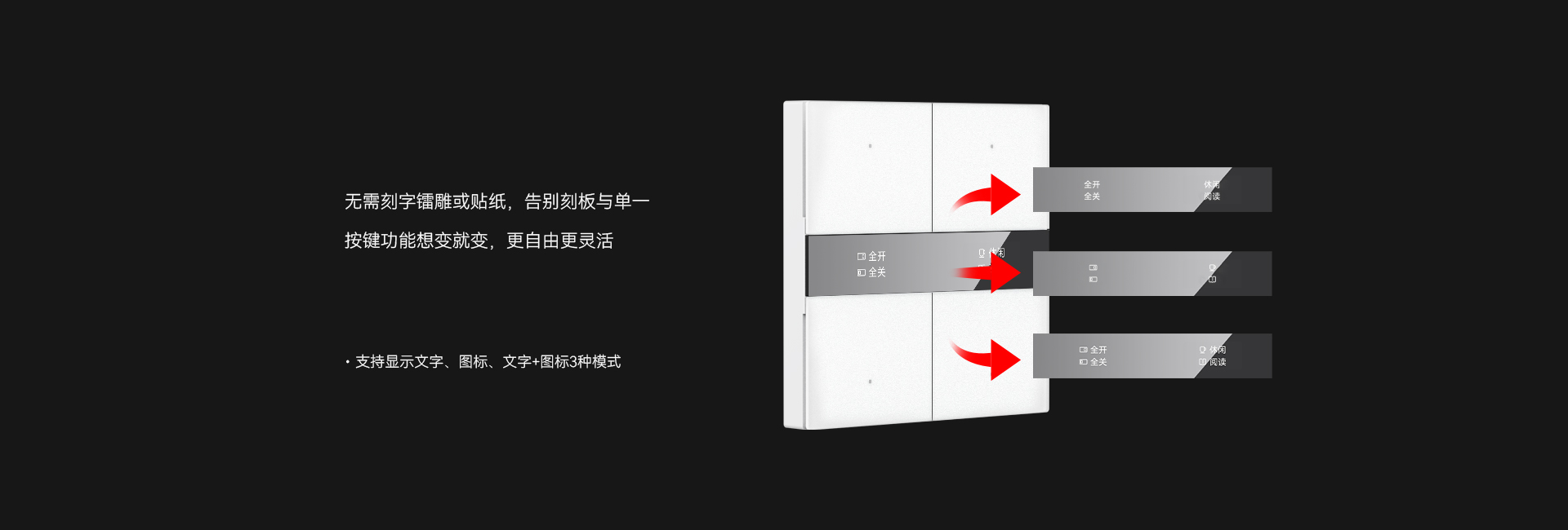 帶屏顯免刻字，按鍵功能自由更改